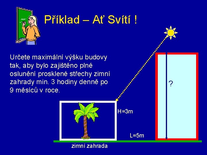 Příklad – Ať Svítí ! Určete maximální výšku budovy tak, aby bylo zajištěno plné