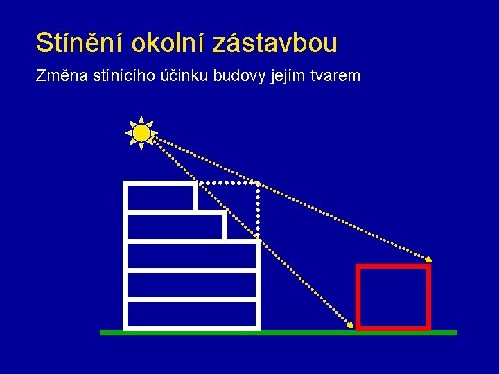 Stínění okolní zástavbou Změna stínícího účinku budovy jejím tvarem 