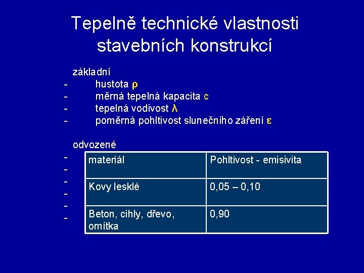 Tepelně technické vlastnosti stavebních konstrukcí - základní hustota ρ měrná tepelná kapacita c tepelná