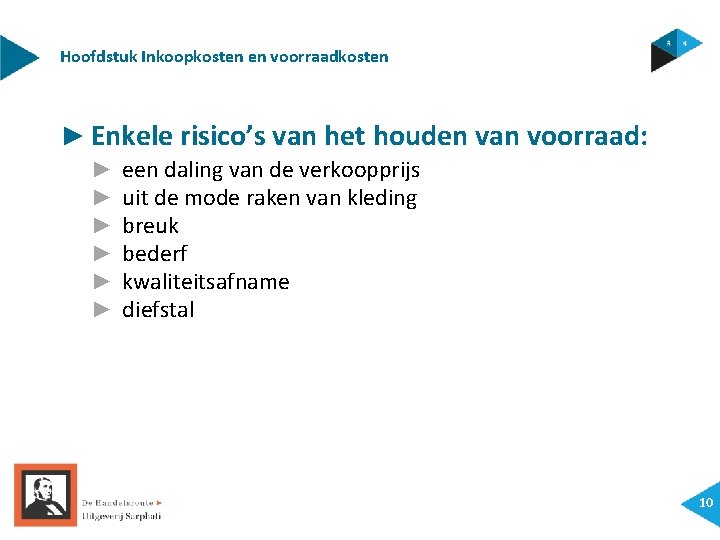 Hoofdstuk Inkoopkosten en voorraadkosten ► Enkele risico’s van het houden van voorraad: ► ►