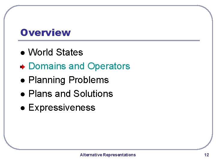 Overview l l World States Domains and Operators Planning Problems Plans and Solutions Expressiveness