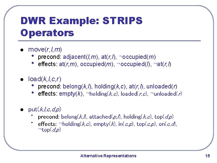 DWR Example: STRIPS Operators l l l move(r, l, m) • • precond: adjacent(l,