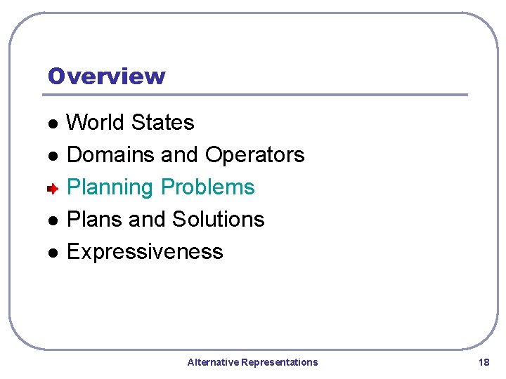 Overview l l World States Domains and Operators Planning Problems Plans and Solutions Expressiveness