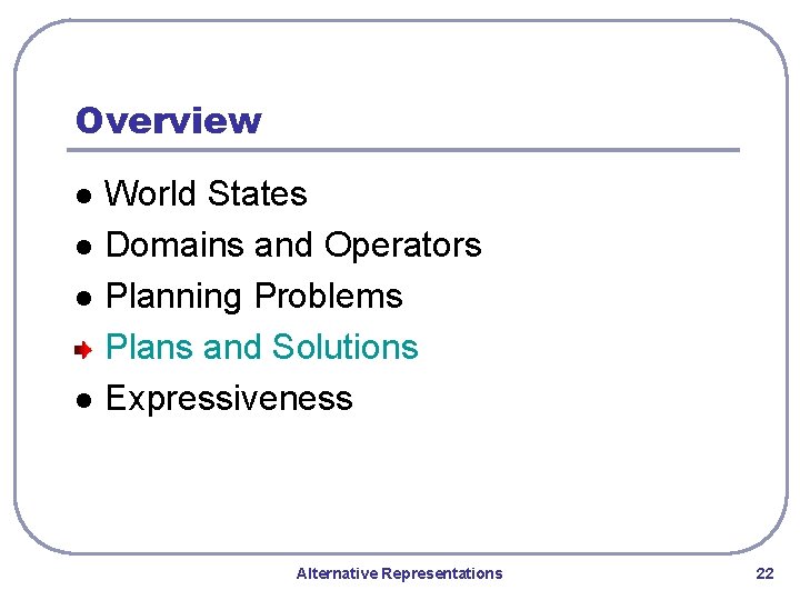 Overview l l World States Domains and Operators Planning Problems Plans and Solutions Expressiveness