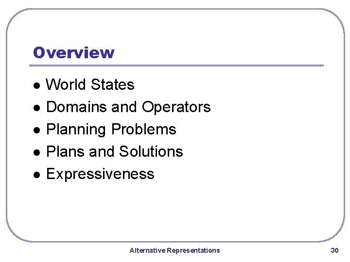 Overview l l l World States Domains and Operators Planning Problems Plans and Solutions