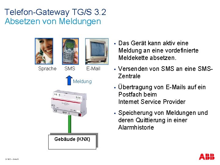 Telefon-Gateway TG/S 3. 2 Absetzen von Meldungen Sprache SMS E-Mail § Das Gerät kann