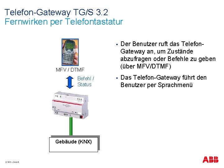 Telefon-Gateway TG/S 3. 2 Fernwirken per Telefontastatur § Der Benutzer ruft das Telefon. Gateway