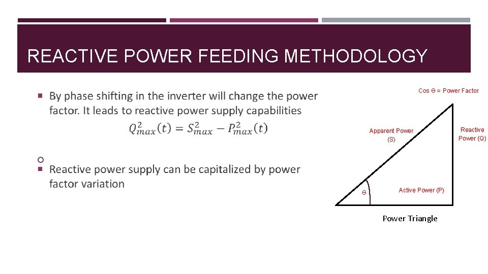 REACTIVE POWER SUPPLY FROM PV INVERTERS IN DISTRIBUTION
