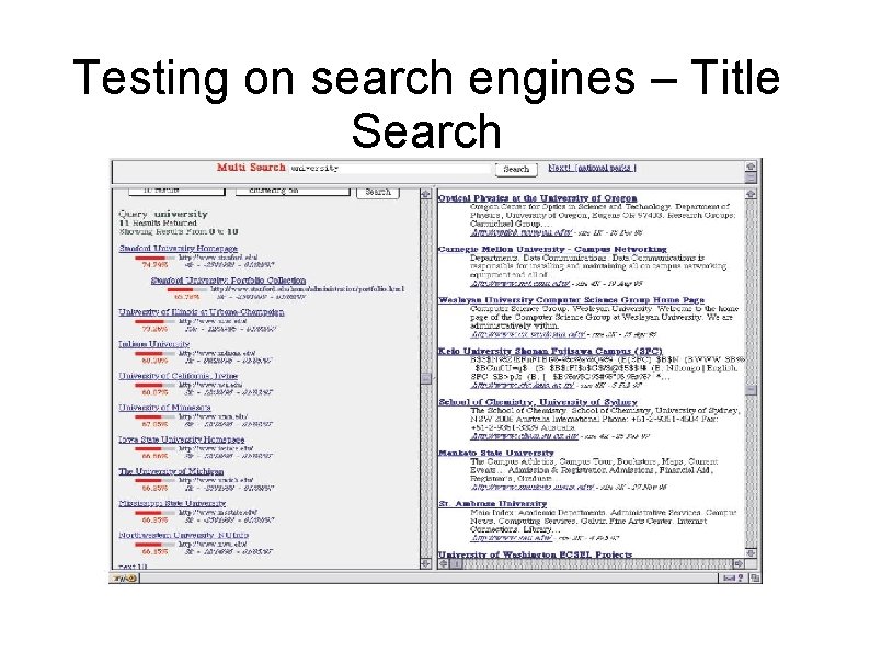 Testing on search engines – Title Search 