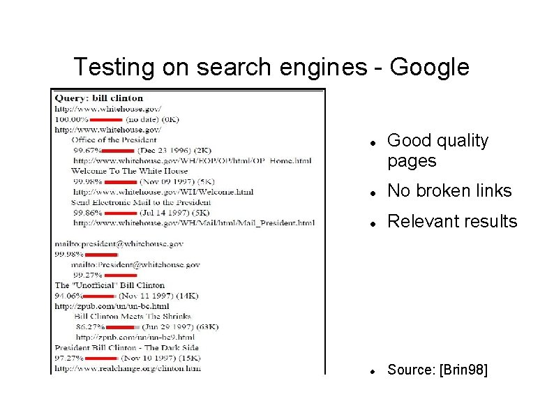 Testing on search engines - Google Good quality pages No broken links Relevant results