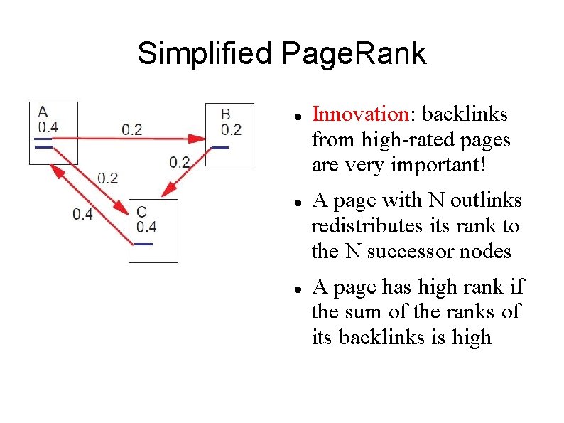 Simplified Page. Rank Innovation: backlinks from high-rated pages are very important! A page with