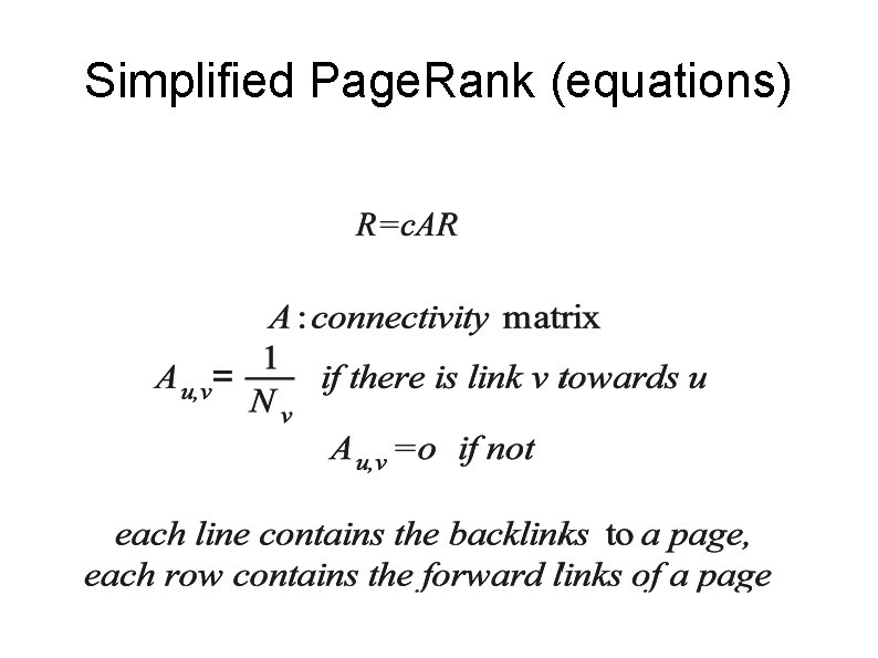 Simplified Page. Rank (equations) 