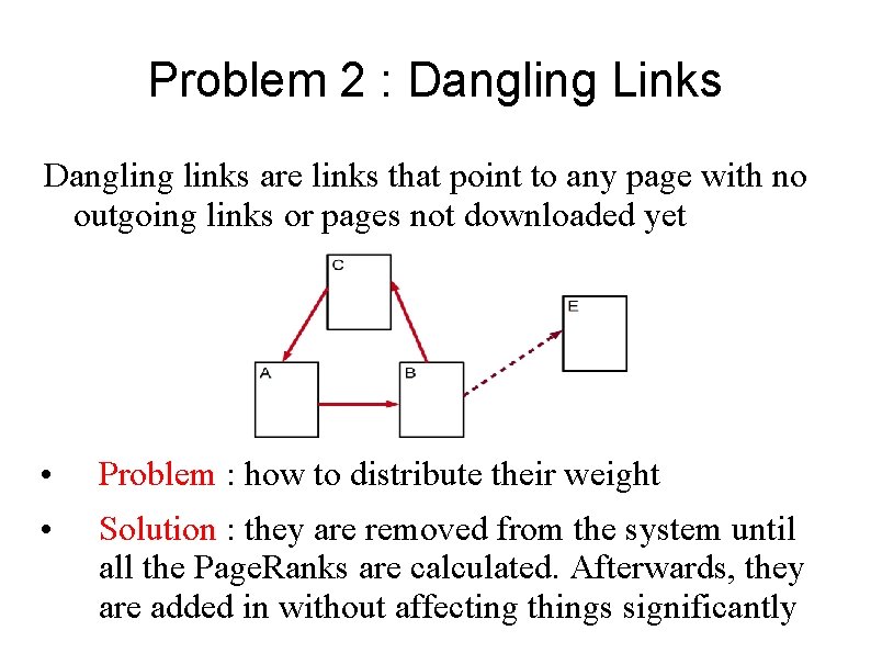 Problem 2 : Dangling Links Dangling links are links that point to any page