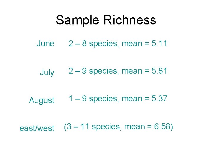 Sample Richness June 2 – 8 species, mean = 5. 11 July 2 –