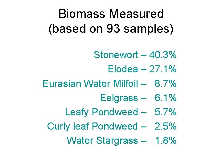 Biomass Measured (based on 93 samples) Stonewort – 40. 3% Elodea – 27. 1%