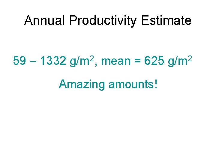 Annual Productivity Estimate 59 – 1332 g/m 2, mean = 625 g/m 2 Amazing