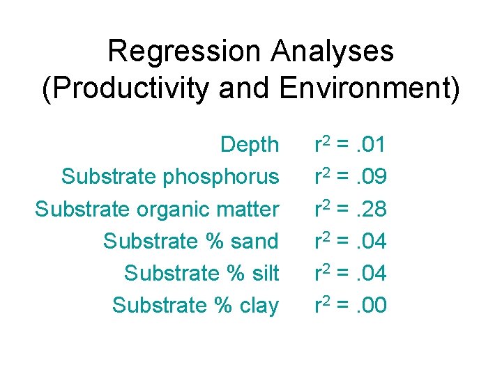 Regression Analyses (Productivity and Environment) Depth Substrate phosphorus Substrate organic matter Substrate % sand