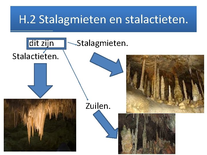 H. 2 Stalagmieten en stalactieten. dit zijn Stalactieten. Stalagmieten. Zuilen. 