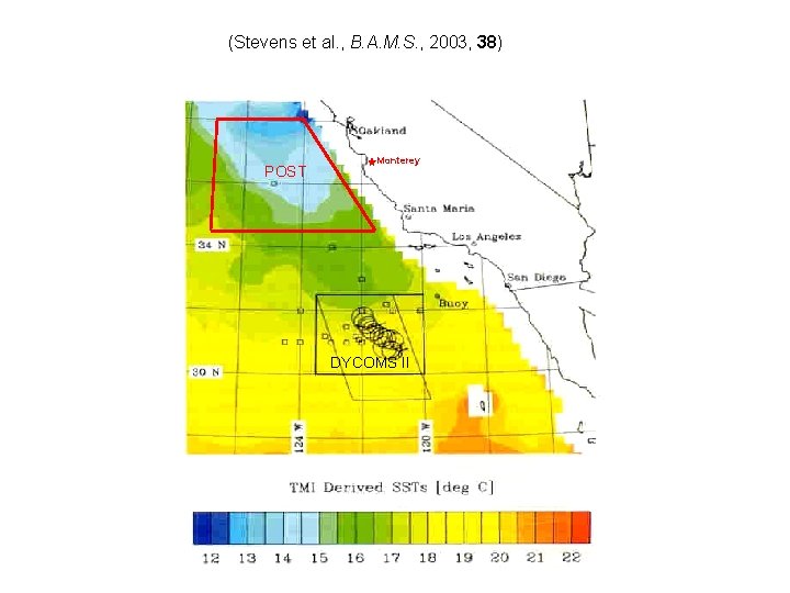(Stevens et al. , B. A. M. S. , 2003, 38) POST Monterey DYCOMS