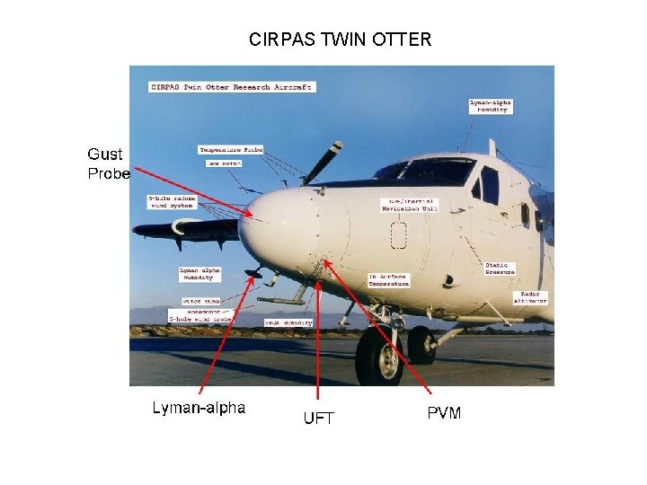 CIRPAS TWIN OTTER 