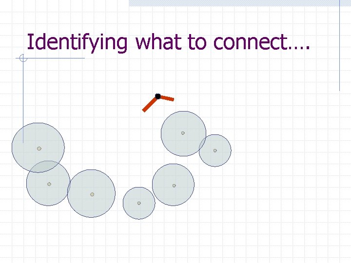 Identifying what to connect…. 