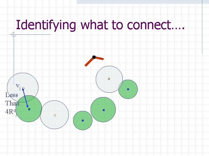 Identifying what to connect…. vj Less Than 4 Rqj 
