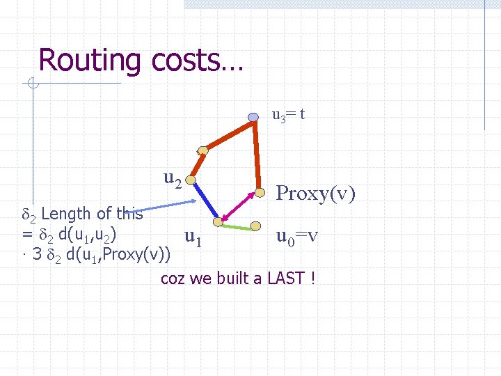 Routing costs… u 3= t u 2 Proxy(v) d 2 Length of this =
