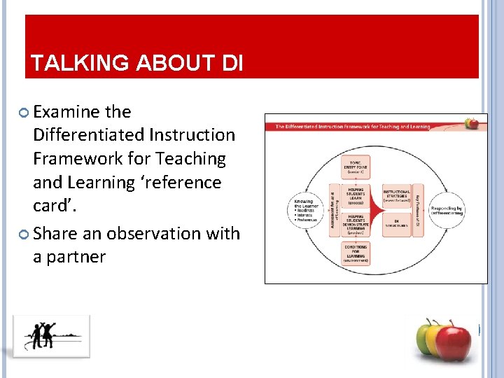 TALKING ABOUT DI Examine the Differentiated Instruction Framework for Teaching and Learning ‘reference card’.