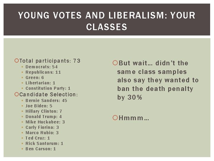 YOUNG VOTES AND LIBERALISM: YOUR CLASSES Total participants: 73 § § § Democrats: 54