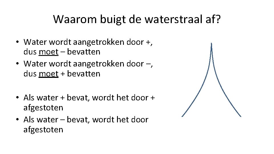 Waarom buigt de waterstraal af? • Water wordt aangetrokken door +, dus moet –