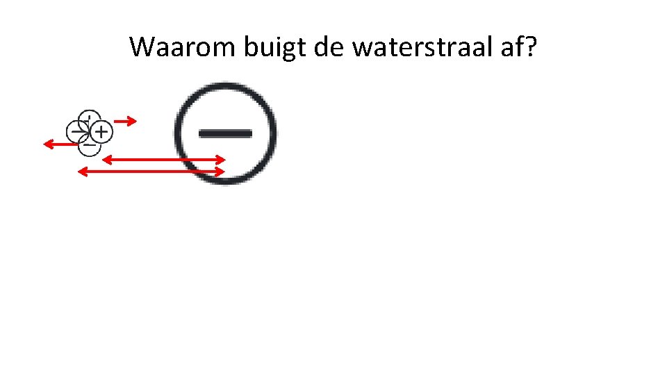 Waarom buigt de waterstraal af? 