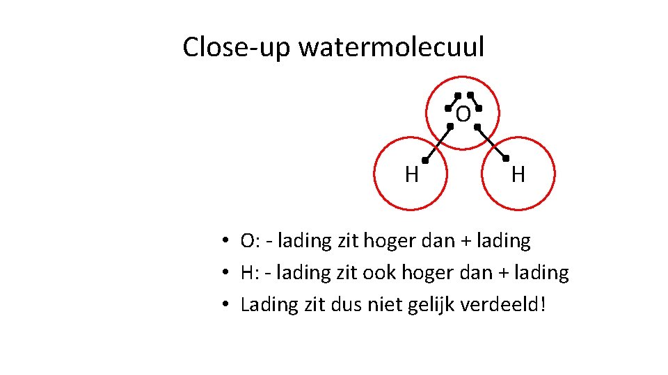 Close-up watermolecuul . H . . . . O H • O: - lading