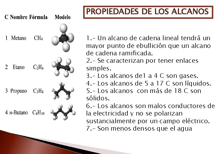 PROPIEDADES DE LOS ALCANOS 1. - Un alcano de cadena lineal tendrá un mayor