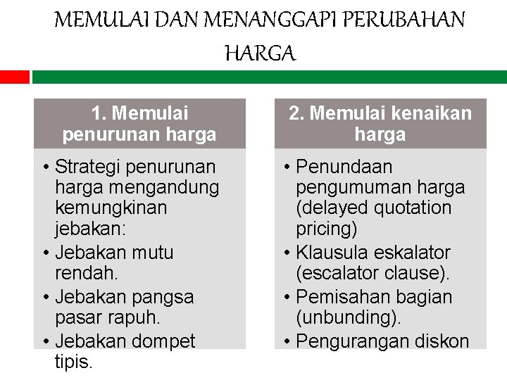 MEMULAI DAN MENANGGAPI PERUBAHAN HARGA 1. Memulai penurunan harga 2. Memulai kenaikan harga •