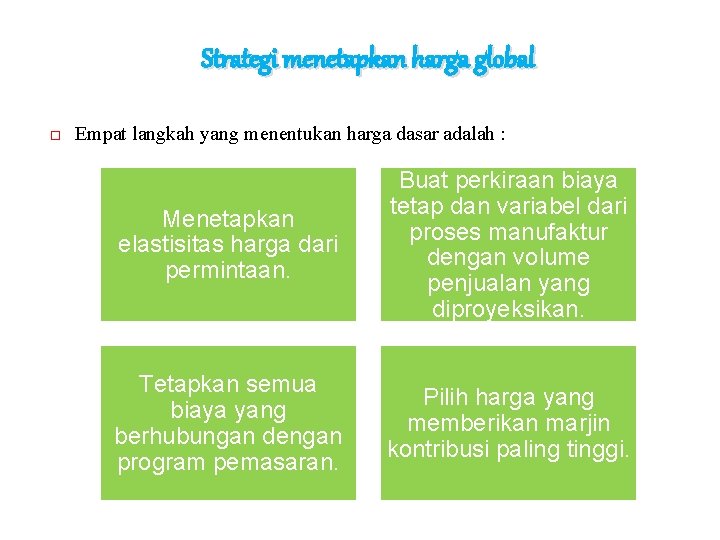 Strategi menetapkan harga global Empat langkah yang menentukan harga dasar adalah : Menetapkan elastisitas