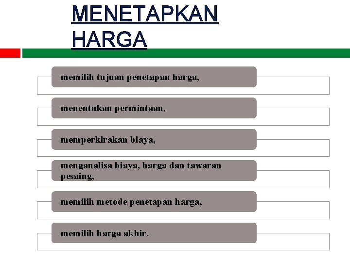 MENETAPKAN HARGA memilih tujuan penetapan harga, menentukan permintaan, memperkirakan biaya, menganalisa biaya, harga dan