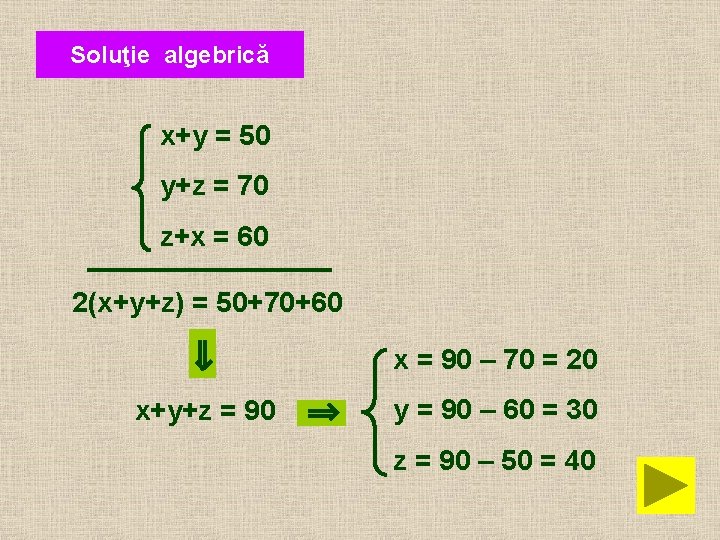 Soluţie algebrică x+y = 50 y+z = 70 z+x = 60 2(x+y+z) = 50+70+60