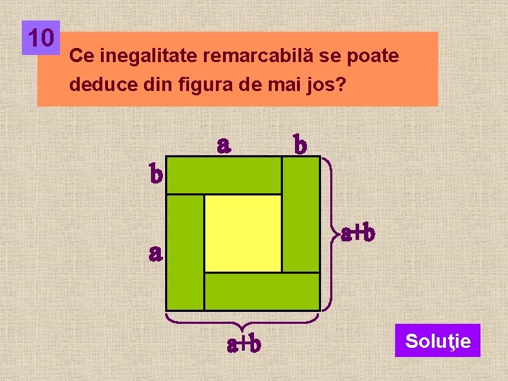 10 Ce inegalitate remarcabilă se poate deduce din figura de mai jos? Soluţie 