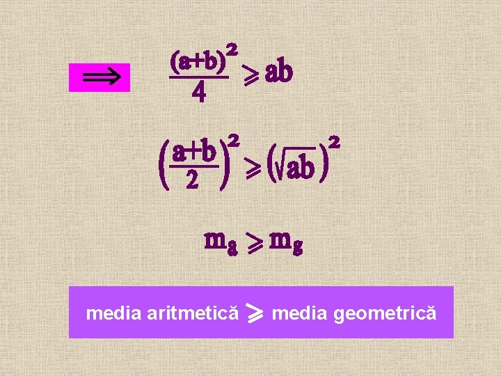 media aritmetică media geometrică 