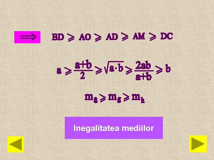 Inegalitatea mediilor 