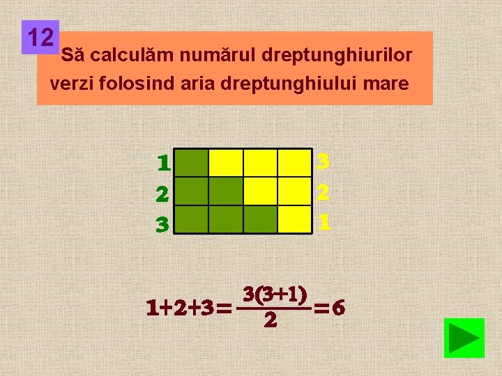 12 Să calculăm numărul dreptunghiurilor verzi folosind aria dreptunghiului mare 