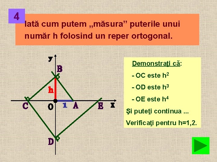 4 Iată cum putem „măsura” puterile unui număr h folosind un reper ortogonal. Demonstraţi