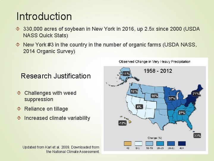 Introduction 330, 000 acres of soybean in New York in 2016, up 2. 5
