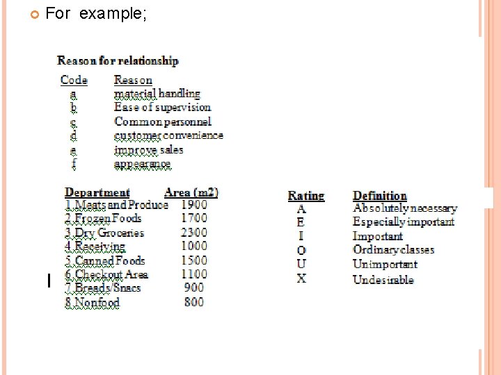 For example; For example;