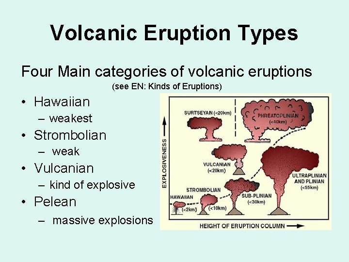 Volcanic Eruption Types Four Main categories of volcanic eruptions (see EN: Kinds of Eruptions)