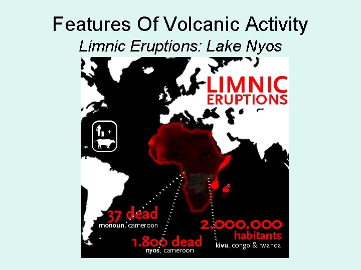 Features Of Volcanic Activity Limnic Eruptions: Lake Nyos 