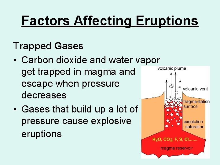 Factors Affecting Eruptions Trapped Gases • Carbon dioxide and water vapor get trapped in