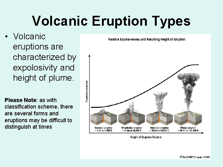 Volcanic Eruption Types • Volcanic eruptions are characterized by expolosivity and height of plume.