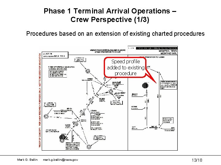 Phase 1 Terminal Arrival Operations – Crew Perspective (1/3) Procedures based on an extension