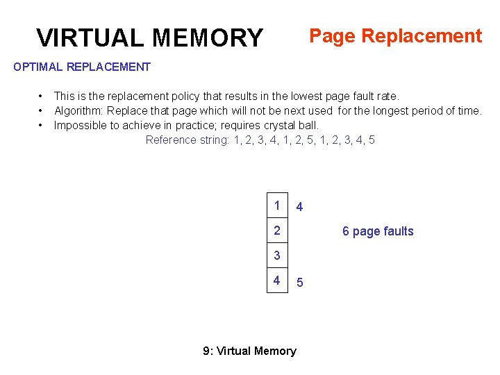 VIRTUAL MEMORY Page Replacement OPTIMAL REPLACEMENT • • • This is the replacement policy
